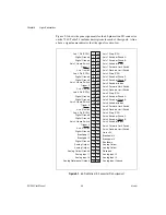 Preview for 28 page of National Instruments 7340 PCI User Manual