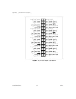 Preview for 53 page of National Instruments 7340 PCI User Manual