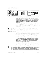 Предварительный просмотр 24 страницы National Instruments 7344 Series User Manual