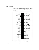 Предварительный просмотр 28 страницы National Instruments 7344 Series User Manual