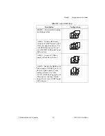 Preview for 22 page of National Instruments 776570-00 User Manual