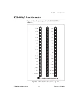 Preview for 30 page of National Instruments 776570-00 User Manual