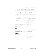 Preview for 58 page of National Instruments 776570-00 User Manual