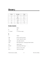 Preview for 62 page of National Instruments 776570-00 User Manual