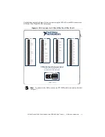 Preview for 9 page of National Instruments 78 R Series Note To Users