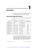 Preview for 11 page of National Instruments 781 R Series User Manual