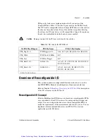 Предварительный просмотр 13 страницы National Instruments 781 R Series User Manual