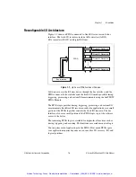 Предварительный просмотр 15 страницы National Instruments 781 R Series User Manual