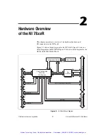 Предварительный просмотр 20 страницы National Instruments 781 R Series User Manual