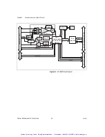 Preview for 21 page of National Instruments 781 R Series User Manual