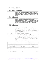 Preview for 23 page of National Instruments 781 R Series User Manual