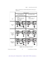 Preview for 28 page of National Instruments 781 R Series User Manual