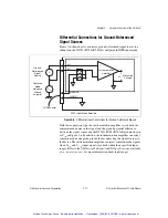 Preview for 30 page of National Instruments 781 R Series User Manual