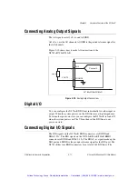 Preview for 36 page of National Instruments 781 R Series User Manual