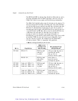 Preview for 39 page of National Instruments 781 R Series User Manual