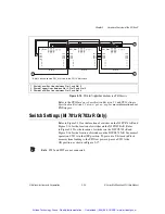 Предварительный просмотр 42 страницы National Instruments 781 R Series User Manual