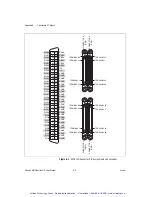 Предварительный просмотр 54 страницы National Instruments 781 R Series User Manual