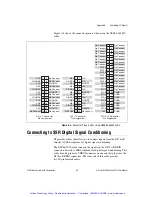 Предварительный просмотр 59 страницы National Instruments 781 R Series User Manual