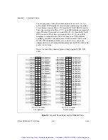 Preview for 60 page of National Instruments 781 R Series User Manual