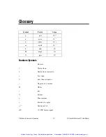 Предварительный просмотр 64 страницы National Instruments 781 R Series User Manual