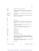 Preview for 66 page of National Instruments 781 R Series User Manual