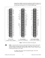 Предварительный просмотр 13 страницы National Instruments 783*R Series Getting Started