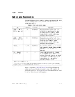 Preview for 18 page of National Instruments 784xR User Manual