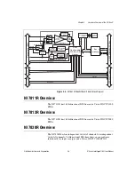 Предварительный просмотр 24 страницы National Instruments 784xR User Manual