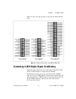 Preview for 62 page of National Instruments 784xR User Manual