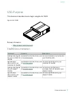 Предварительный просмотр 3 страницы National Instruments 7932 Manual