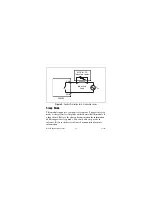 Preview for 12 page of National Instruments 8-Channel Solid-State Relay (SSR) Digital Output NI 9485 Operating Instructions Manual