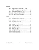 Preview for 8 page of National Instruments 800 Series User Manual