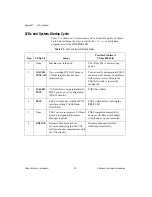 Предварительный просмотр 49 страницы National Instruments 800 Series User Manual