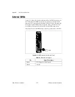 Preview for 65 page of National Instruments 800 Series User Manual