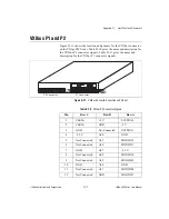 Preview for 68 page of National Instruments 800 Series User Manual