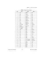 Preview for 70 page of National Instruments 800 Series User Manual