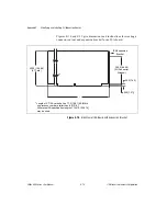 Preview for 81 page of National Instruments 800 Series User Manual