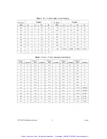 Preview for 9 page of National Instruments 81863-10 Installation Instructions Manual