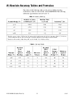 Preview for 12 page of National Instruments 9205 Calibration Procedure