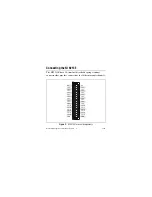 Preview for 4 page of National Instruments 9213E Operating Instructions Manual