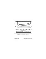 Preview for 25 page of National Instruments 9213E Operating Instructions Manual