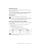 Preview for 7 page of National Instruments 9216 Calibration Procedure