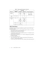 Preview for 4 page of National Instruments 9218 Calibration Procedure