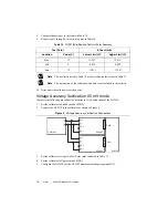 Preview for 10 page of National Instruments 9218 Calibration Procedure