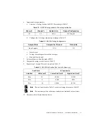 Preview for 11 page of National Instruments 9218 Calibration Procedure