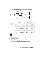 Preview for 15 page of National Instruments 9218 Calibration Procedure