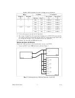 Предварительный просмотр 8 страницы National Instruments 9219 Calibration Procedure