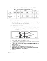 Предварительный просмотр 14 страницы National Instruments 9219 Calibration Procedure