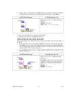 Предварительный просмотр 32 страницы National Instruments 9219 Calibration Procedure