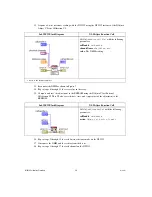 Предварительный просмотр 36 страницы National Instruments 9219 Calibration Procedure